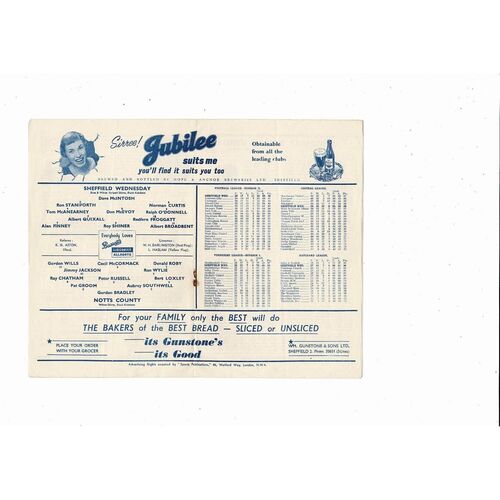 1955/56 Sheffield Wednesday v Notts County Football Programme