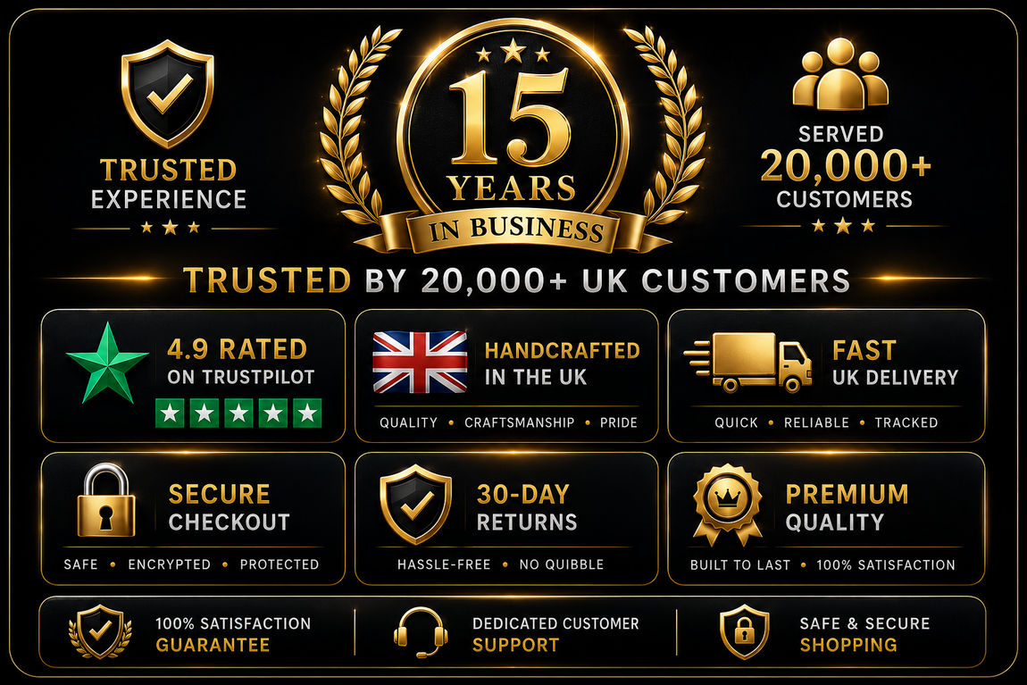 Trusted by 20,000 customers in the UK