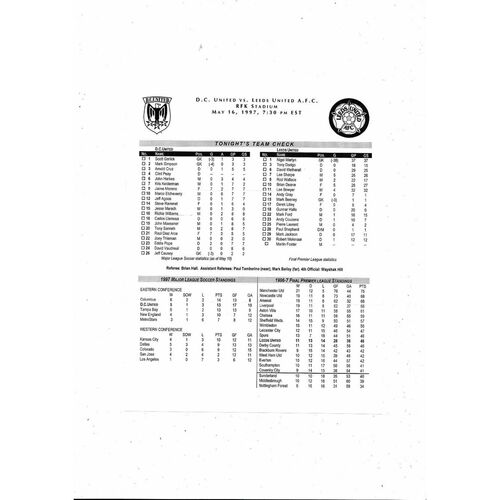 D.C. United v Leeds United Friendly Football Programme 1996/97