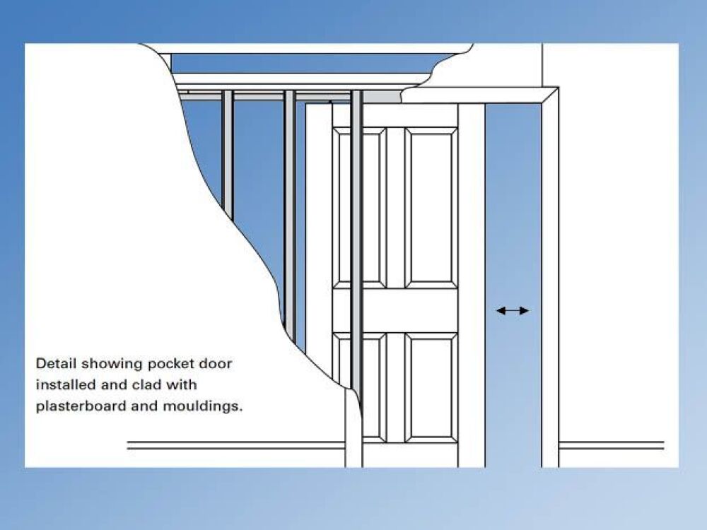 Barrier Pocket Door Kits | Barn Doors UK | Barn Door Hardware UK | Sliding Barn Doors