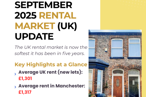 Manchester September 2025 Rental Market Update: How shifting UK rental trends are reshaping Manchester’s rental landscape?