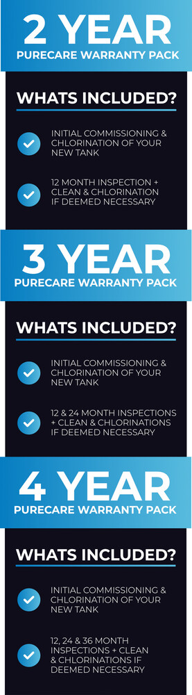Build Your Purecare Warranty Pack