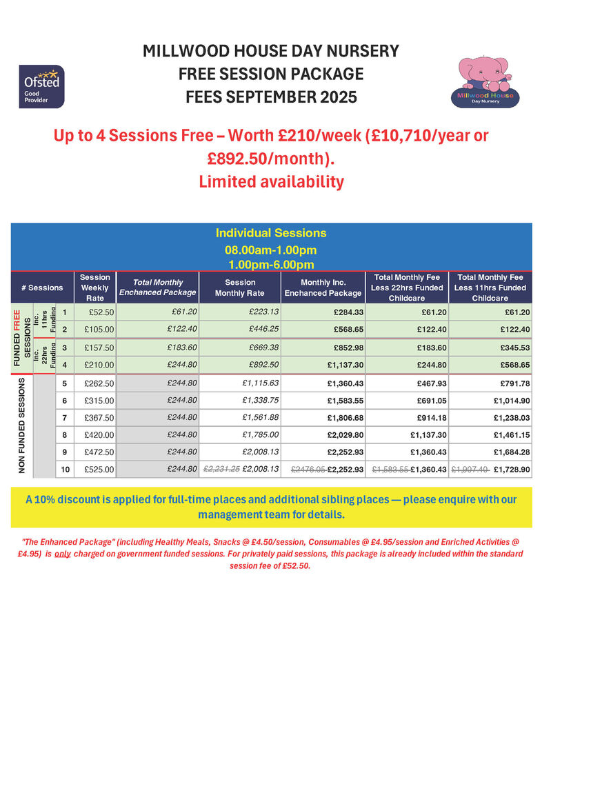 Pricing Calculator and Fee Sheet 