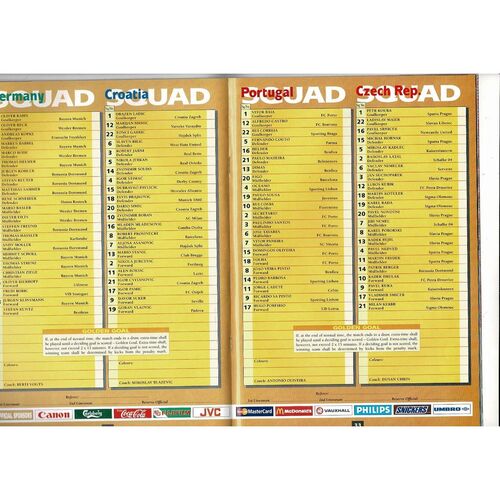 Euro 96 Qtr Final Group C & D Football Programme