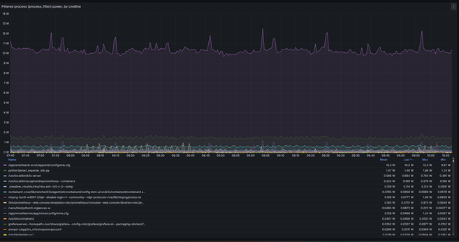 EUCNC 2025 Joint Booth on Sustainability for 6G: from Infrastructure to Services 