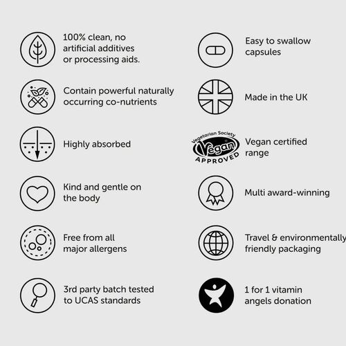 Together Health Gentle Iron 30 capsules