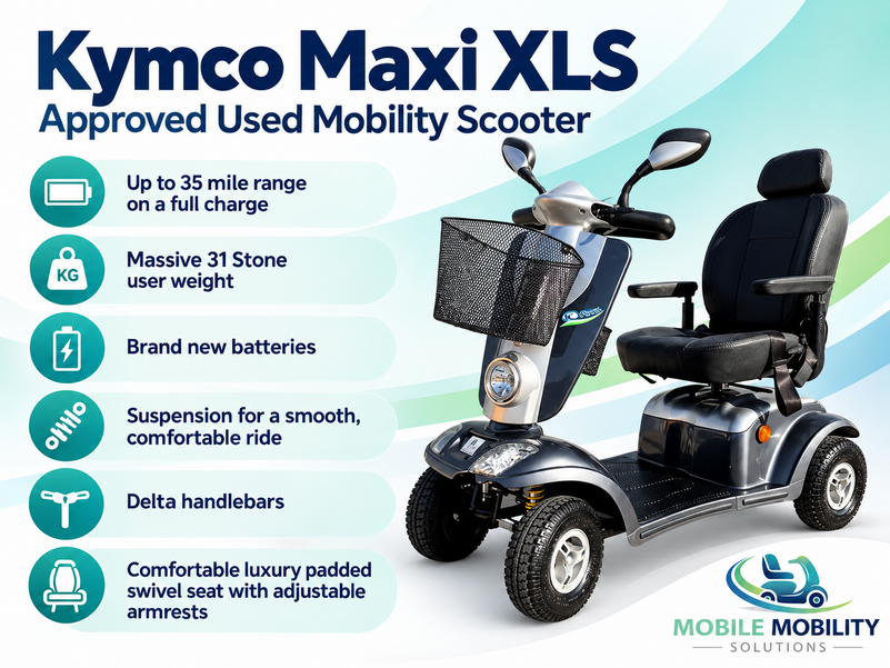Kymco Maxi XLS