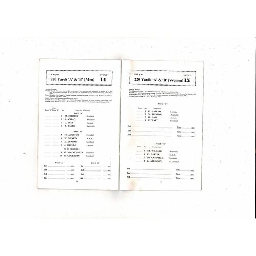 1960 International Athletic Meeting at Ibrox Stadium Programme & Ticket