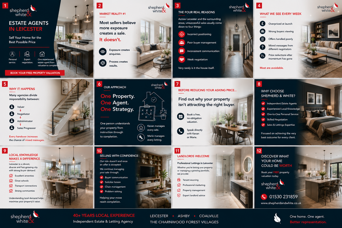 "Shepherd &amp; White Estate Agents &amp; Letting Agents in Leicester | Buy, Sell, Rent"