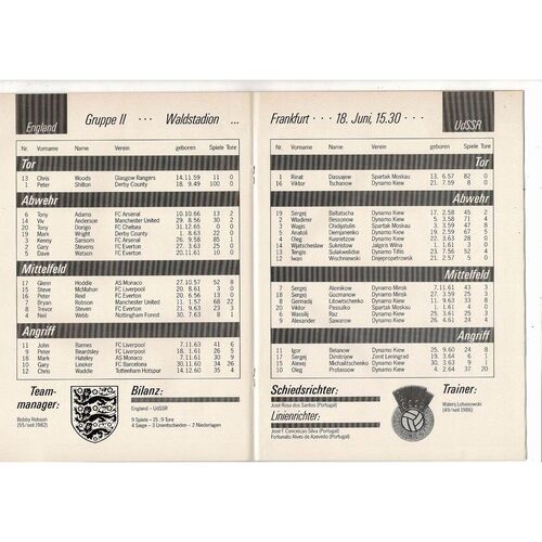 Euro 88 England v Russia Football Programme