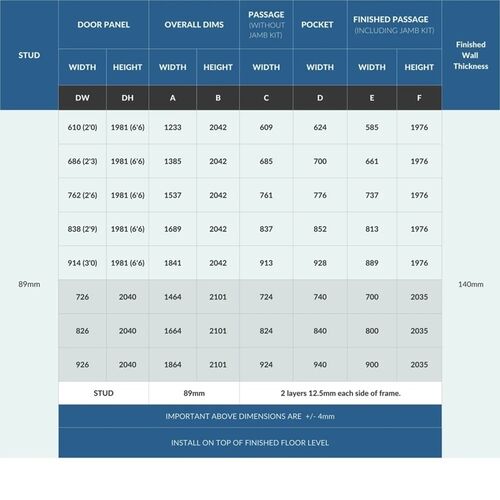 Single Fire Rated Pocket Door Kit