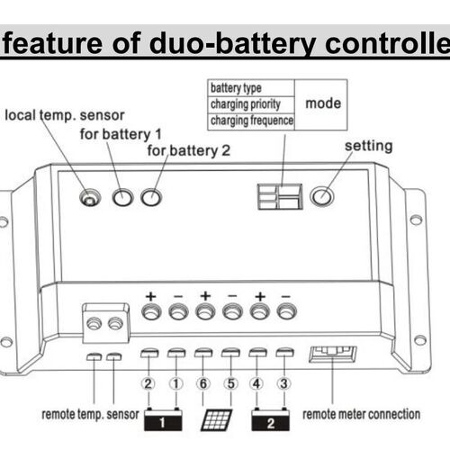 EP Solar 10A 12/24V Dual Battery Solar Controller