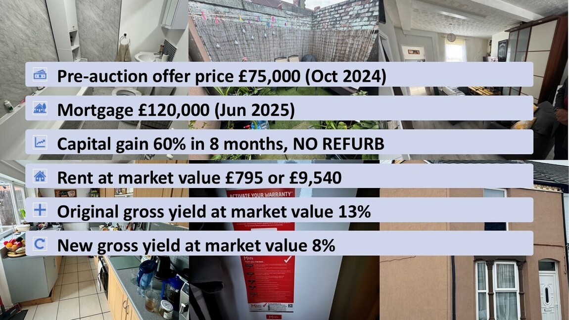 Property Investment Liverpool