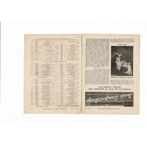 1948/49 Chelsea v Birmingham City Football Programme + Press Cuttings