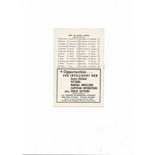 1956/57 Millwall v Birmingham City FA Cup Football Programme