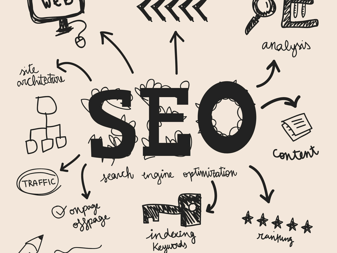 Why SEO is Essential for Long-Term Business Growth