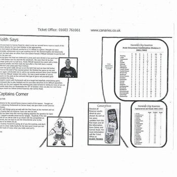 Norwich City v Portsmouth Football Combination Programme 2001/02