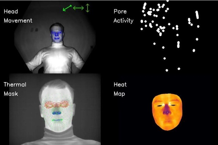 US Pentagon to build Ai Lie Detector | The Lie Detector  | Lie Detector test | Polygraph | Lie Detector