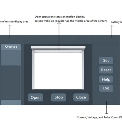 DC Fire Control Panel