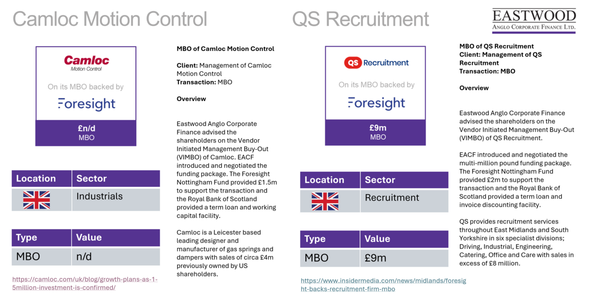 Testimonials & Case Studies