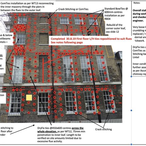 Remedial Bar Installers