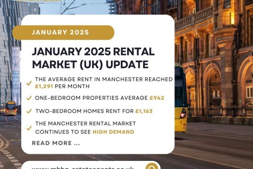 Manchester January 2025 Rental Market Update: Price Trends, Demand Surge, and What to Expect