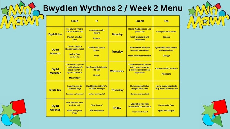 Bwyd a Maeth  | Meithrinfa Miri Mawr