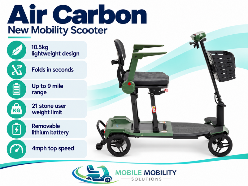Air Carbon