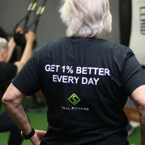 Age Well Academy Facebook Ads