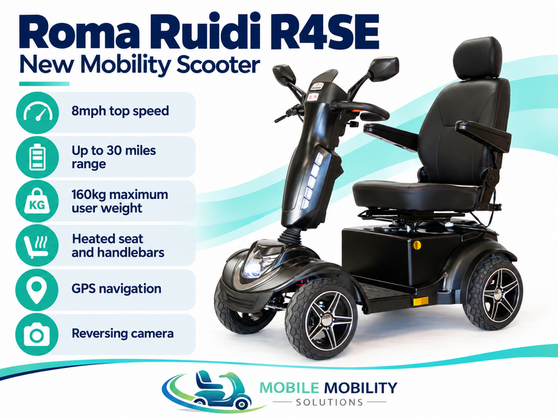 Roma Ruidi R4SE