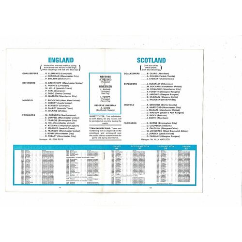 1977 England v Scotland Football Programme