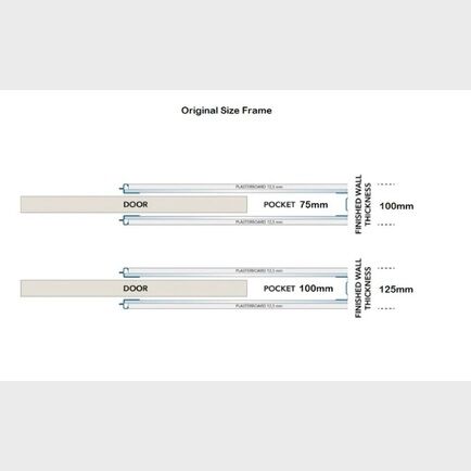 Eclisse Classic Single Pocket Door Kits
