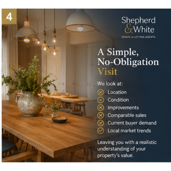 "Free Property Valuation in Ashby, Coalville & Charnwood | Shepherd and White"