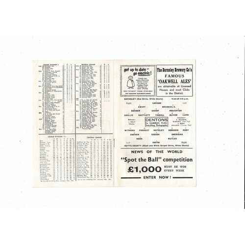 1960/61 Barnsley v Notts County Football Programme