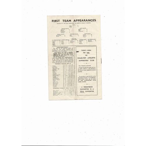 1957/58 Charlton Athletic v Huddersfield Town FA Cup Replay Football Programme