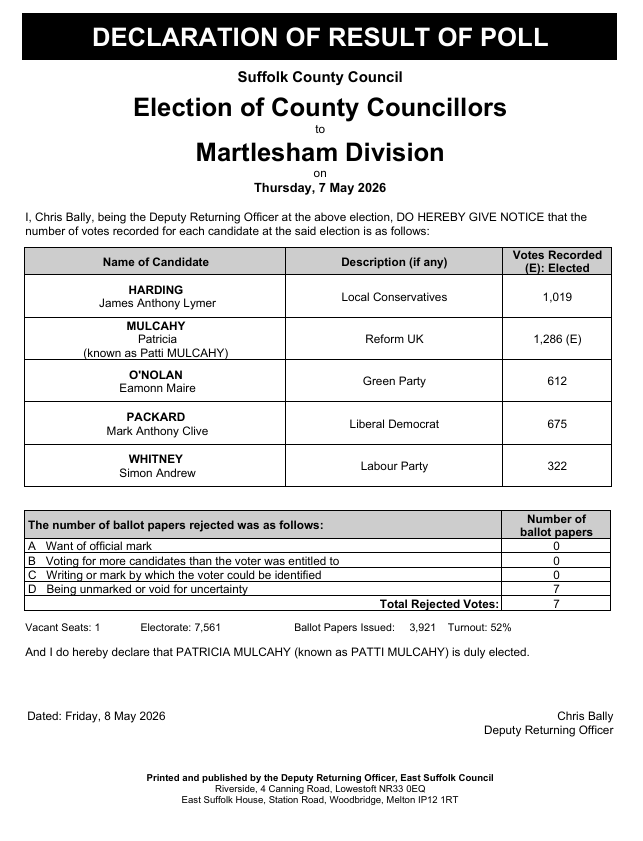 County Councillor Election Results