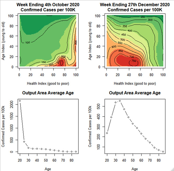 Mapping the new COVID-19 strain