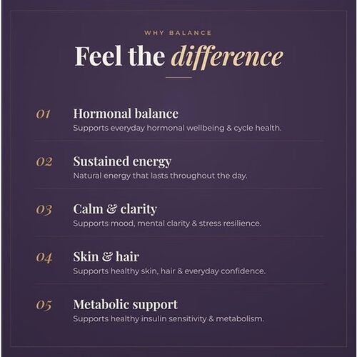 Balance by OvuNest Inositol Nutritional Blend - Hormone & Cycle Support - Mixed Berries 240g