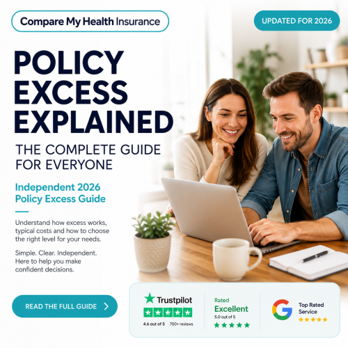 Health Insurance Excess Explained | Private Health Insurance UK