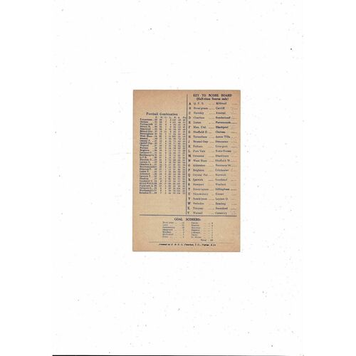 Millwall v Birmingham City Football Combination Programme 1955/56