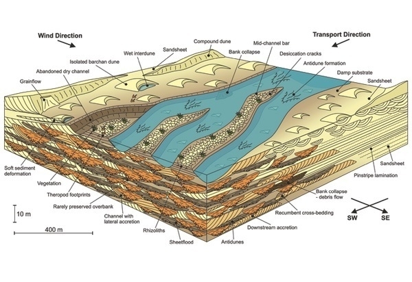 HEA signs agreement with Define Geo- Graphics