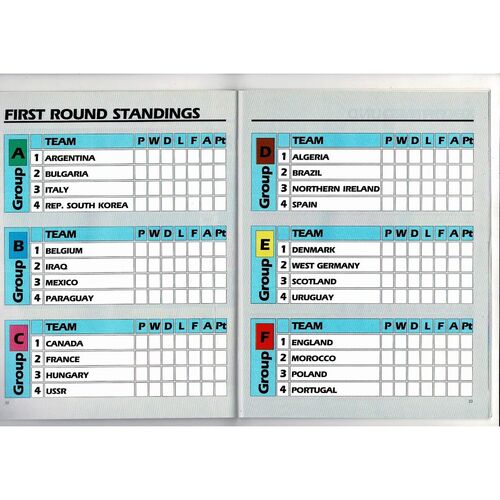 1986 World Cup official Football Programme UK Edition