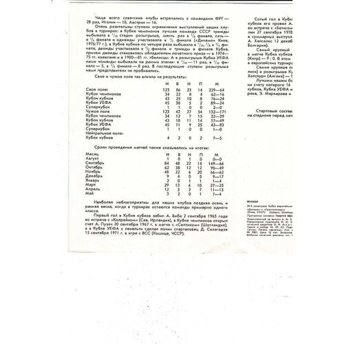 Dynamo Kiev v Grasshopper Zurich European Cup Football Programme 1982/83