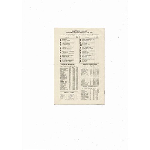 1952/53 Charlton Athletic v Sunderland Football Programme
