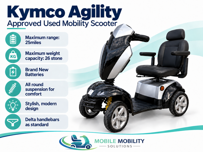 Kymco Agility