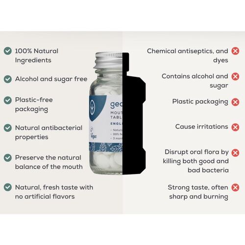 Georganics Orange Mouthwash Tablets x 120