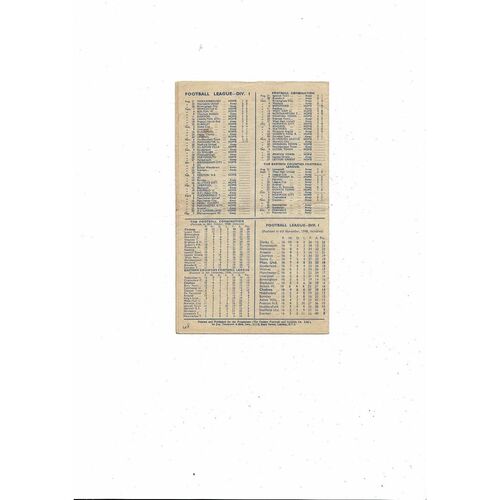 1948/49 Chelsea v Manchester United Football Programme