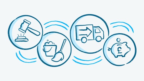 The best website packages for the services sector