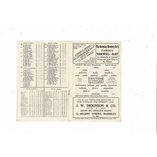 1957/58 Barnsley v Sheffield United Football Programme