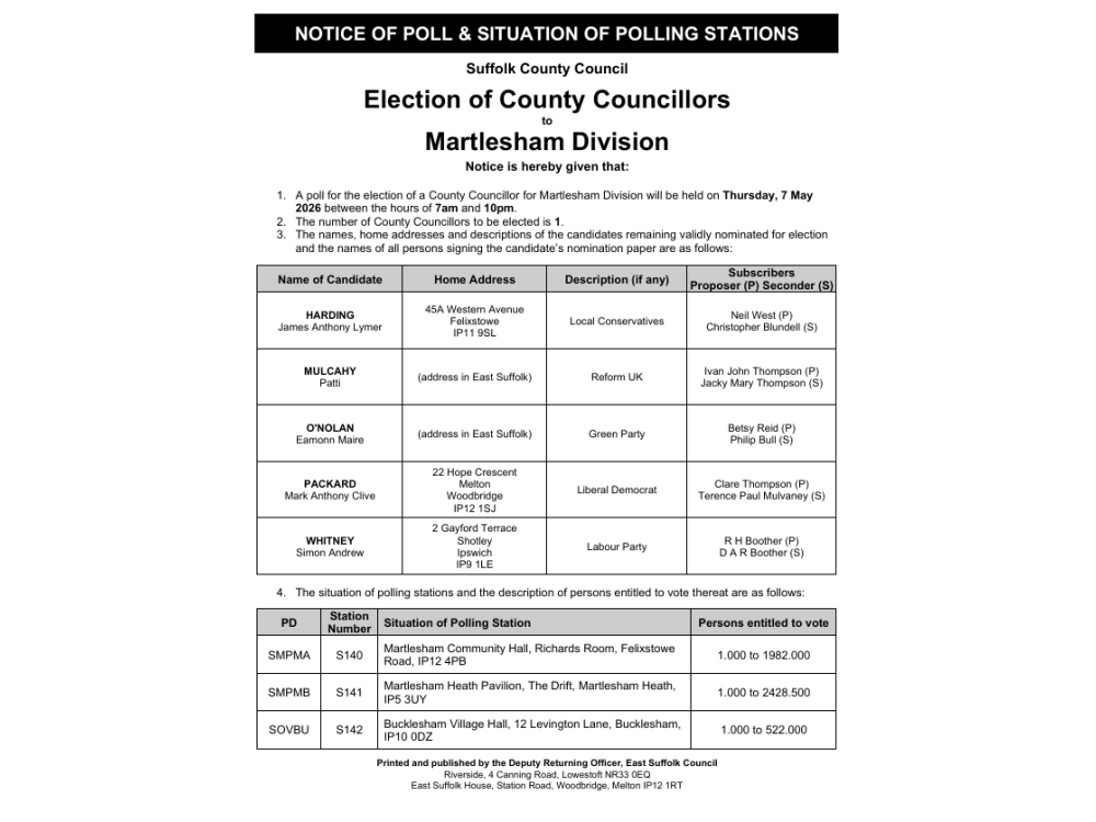 Polling stations